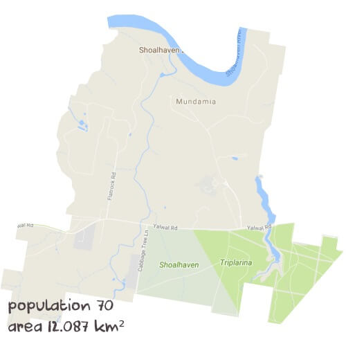 PDHPE Tutoring Near Me